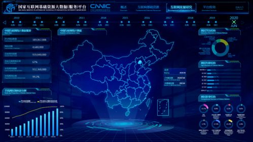 第二届中国互联网基础资源大会发布多项计算机网络工程技术服务成果